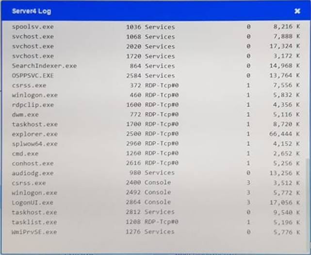 Free DA0-001 Vce Dumps